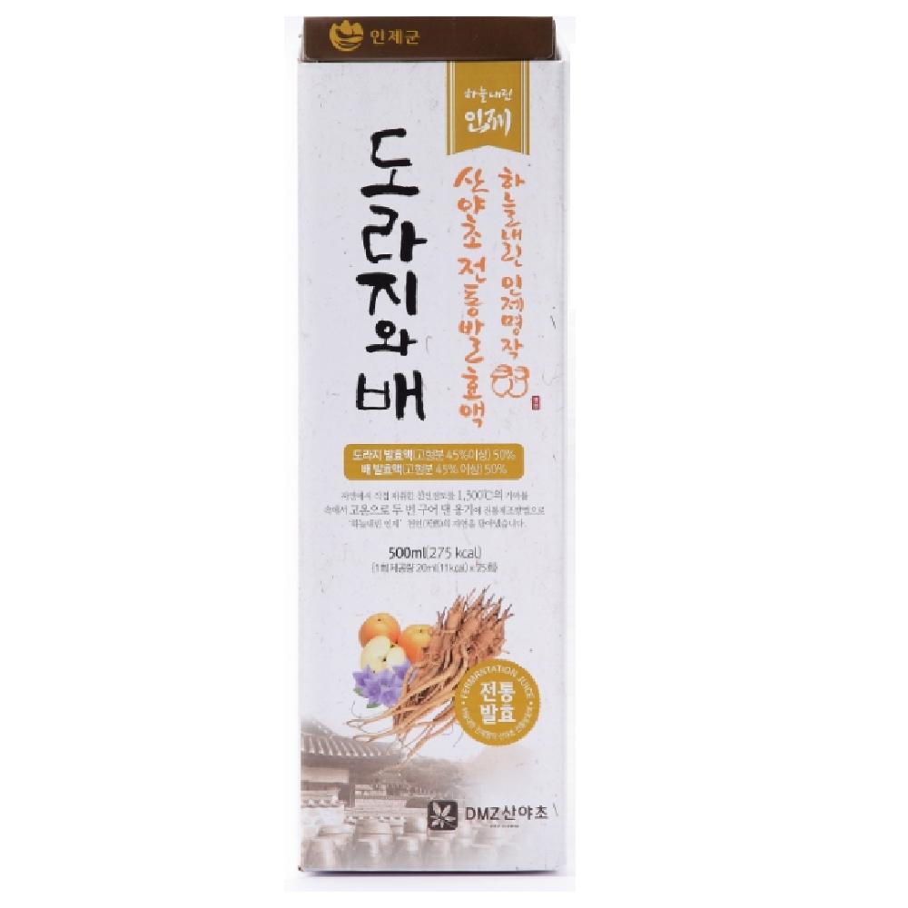 Wasong and Pine Needles