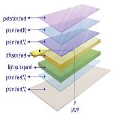 Diffuser for LED display