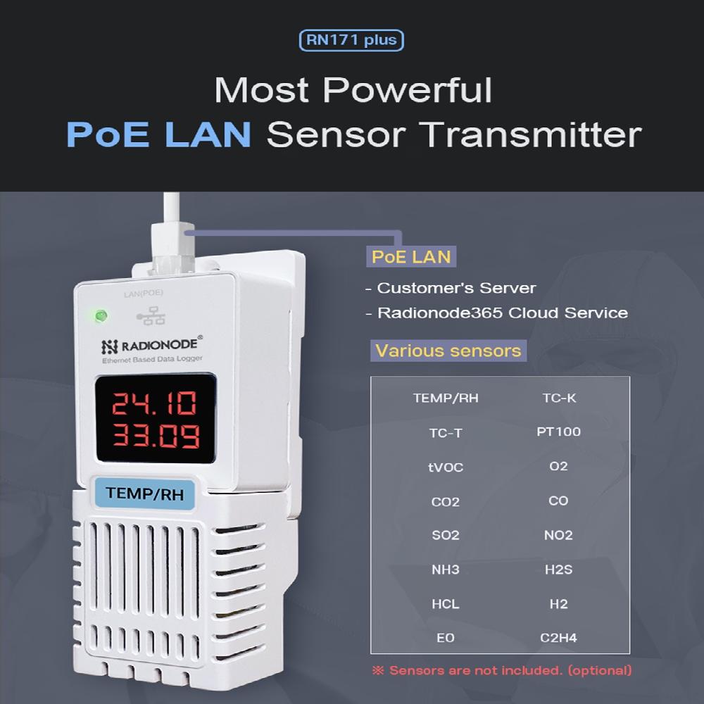 RN171 Ethernet Sensor Data Transmitter(PoE)