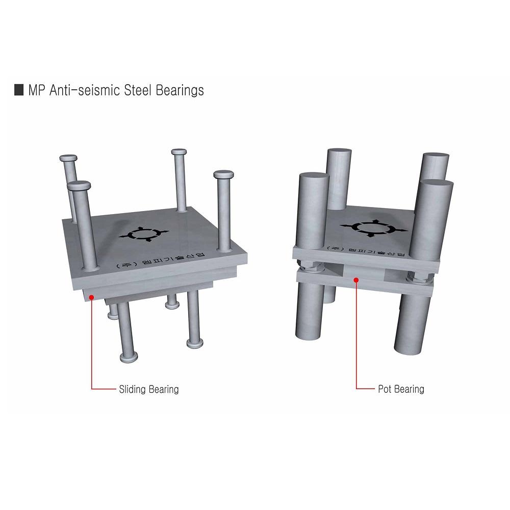 DW Bridge Bearings with easy installation, durable maintenance, easy repairing change made in Korea