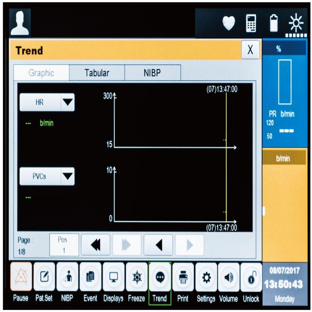 Patient Monitor System (BT-740)