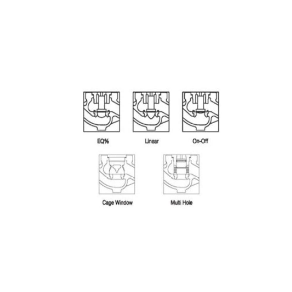 Glove valve (Series DRG)