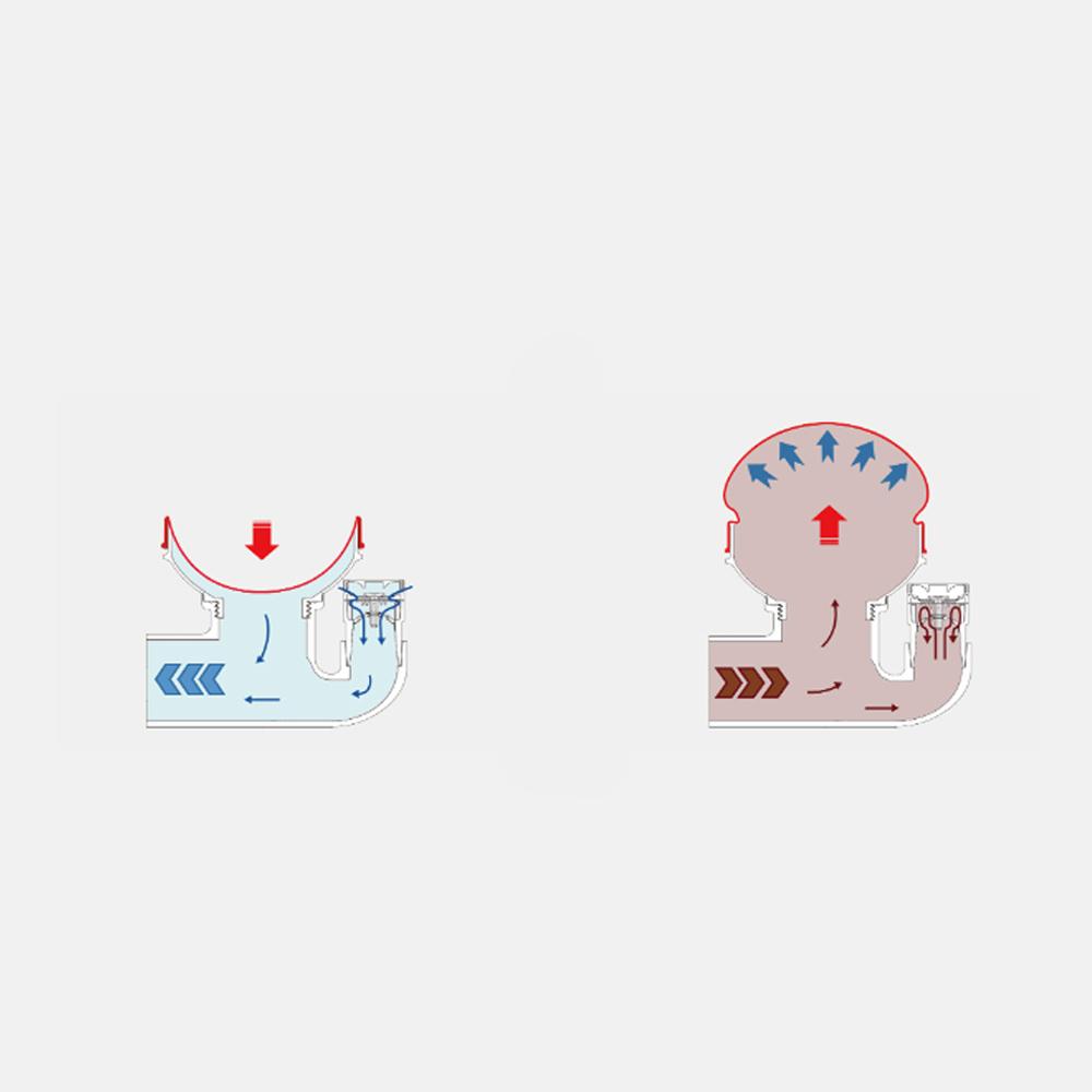 G.P. APADS (Air Pressure Attenuator for Drainage Systems)