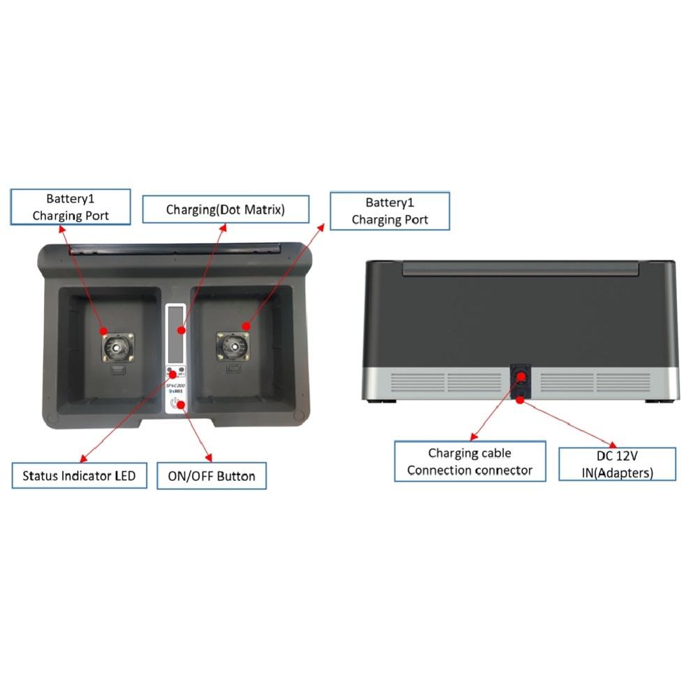 SFeC 100 - Cradle Charger for Electric Motorbike